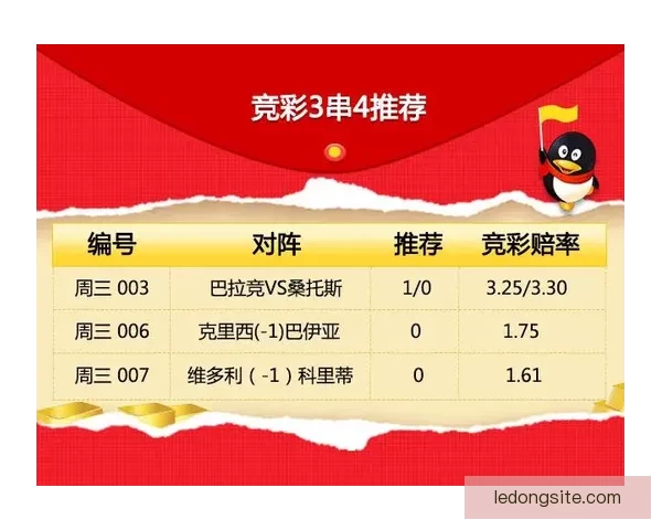 世界杯投注技巧全攻略详解助你精准预测赢取丰厚奖励