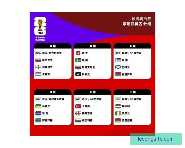 世界杯竞猜实时比分全程追踪分析助你精准预测胜负情况