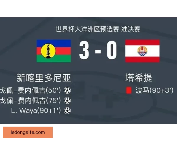 世界杯精彩竞猜比分平台全新上线助你轻松赢取赛事大奖