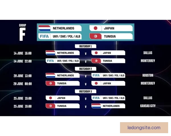 围绕2026世界杯比赛时间全面解析赛程安排观赛攻略与精彩看点展望