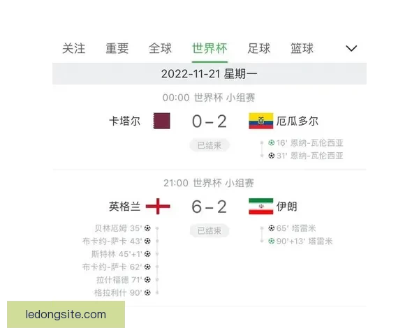 世界杯赛事全面解析与精准竞猜投注策略指南