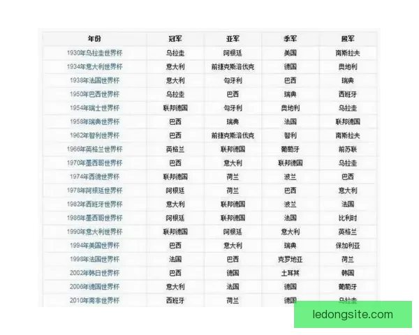 美加墨世界杯赛程预测与精准竞猜技巧全面解析