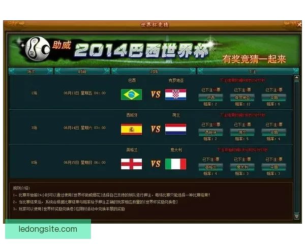 世界杯赛事竞猜预测分析 提升你的投注胜率策略