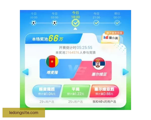世界杯赛事预测与竞猜赔率分析为您带来最精准投注参考 世界杯赛事预测与竞猜赔率分析为您带来最精准投注参考